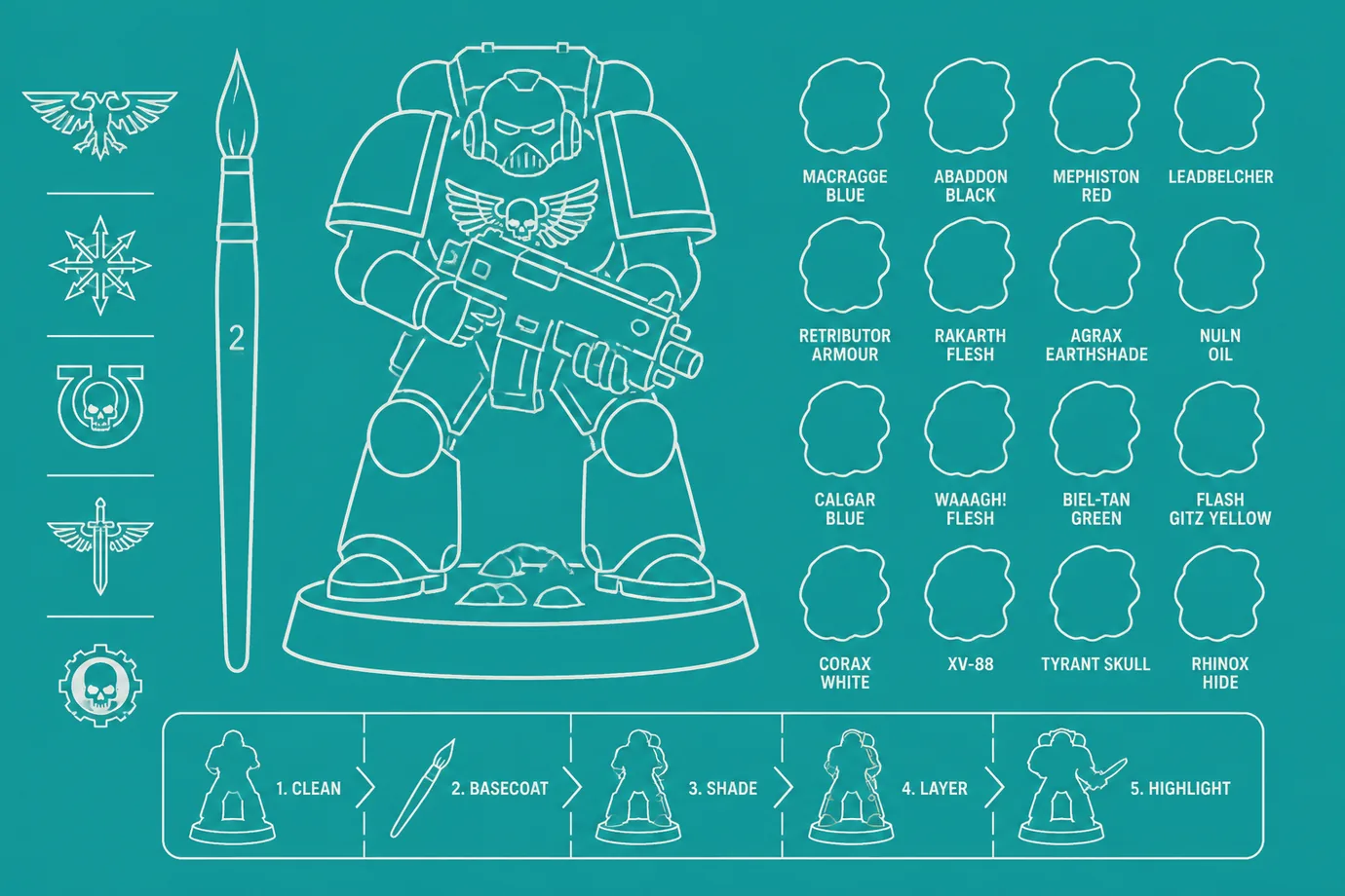 Flat line illustration of a Space Marine miniature with paint swatches